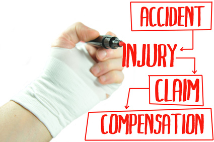 Injury Claims As a victim of personal injury, you also have to deal with high injury costs and litigants that attempt to avoid paying compensation for the injury, ...